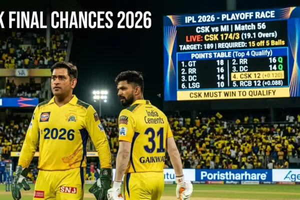 CSK IPL 2026 Final Chances: Qualification Scenarios & Playoff Road