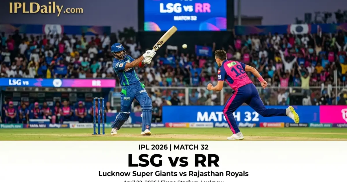 RR vs LSG Result Today (April 22, 2026): Rajasthan Royals Win by 40 Runs, Full Highlights & Scorecard