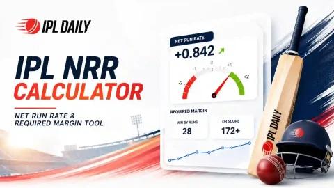 IPL NRR Calculator: Net Run Rate & Required Margin Tool