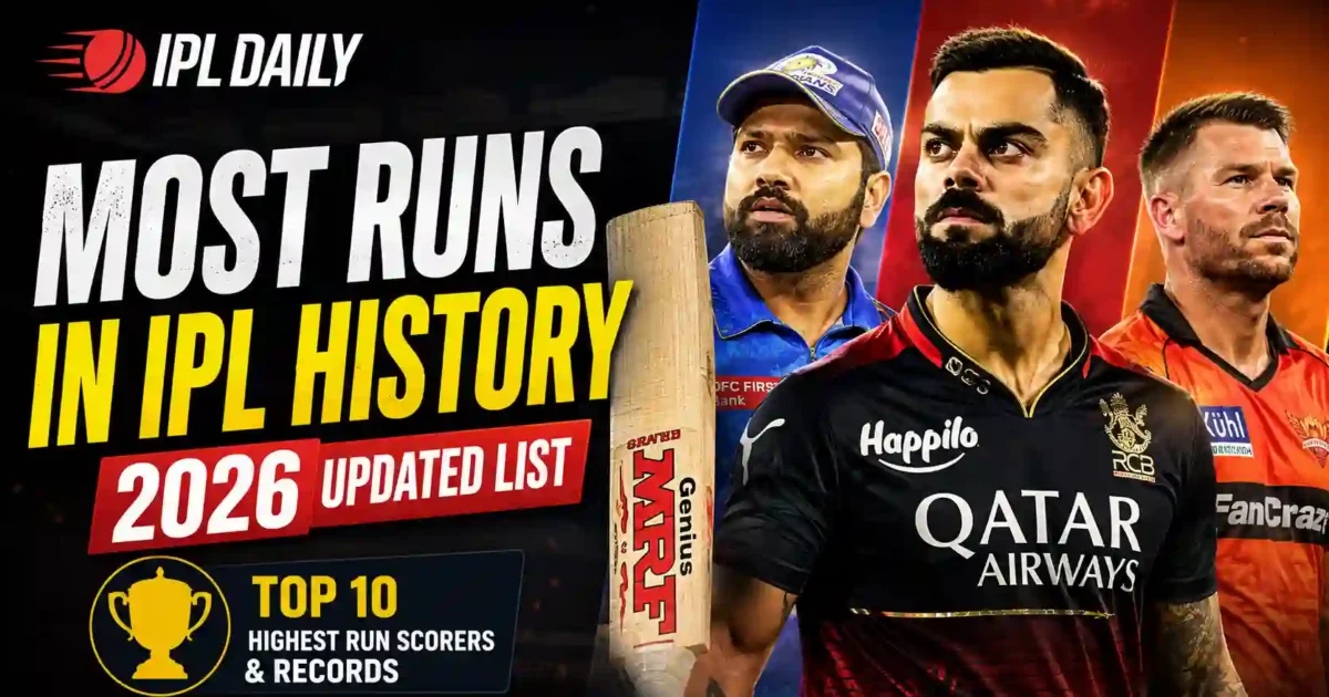 Most Runs in IPL History 2026 (Updated List) – Top 10 Highest Run Scorers & Records