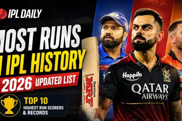 Most Runs in IPL History 2026 (Updated List) – Top 10 Highest Run Scorers & Records