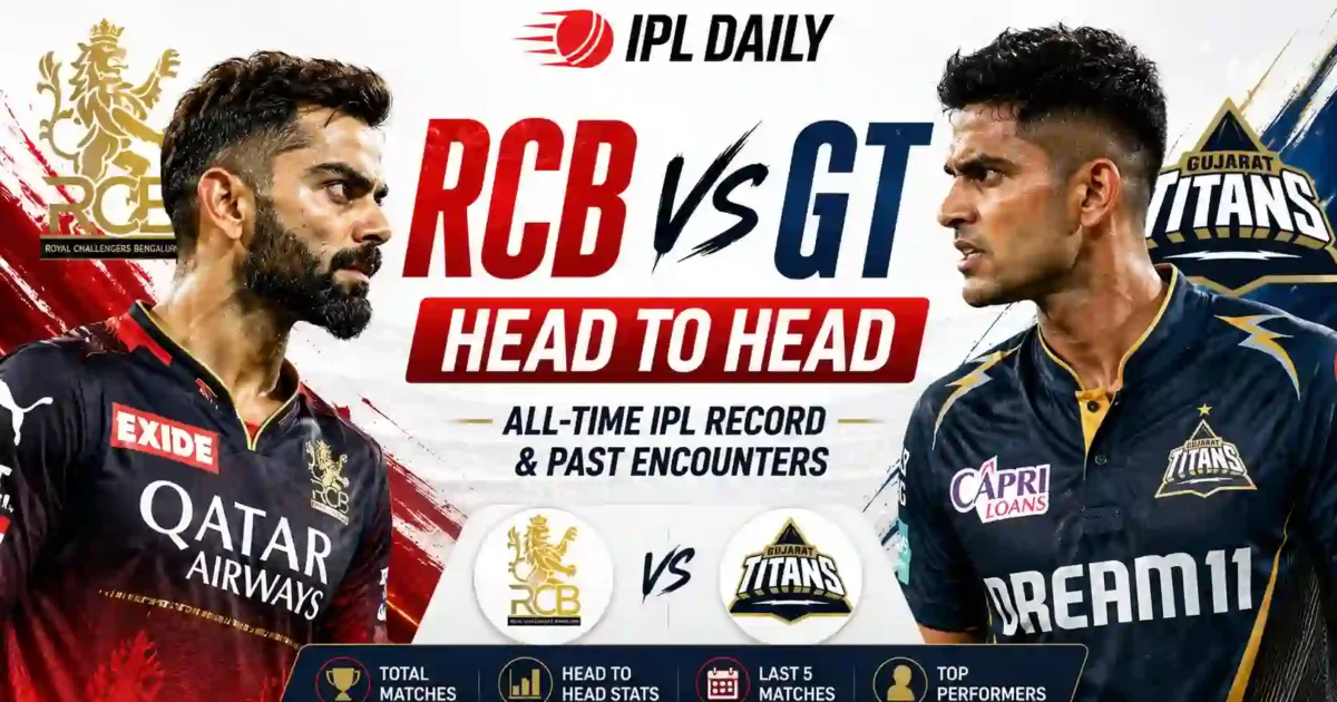 RCB vs GT Head-to-Head Record in IPL: Complete Stats, Results, IPL 2026 Final & Kohli vs Gill Rivalry