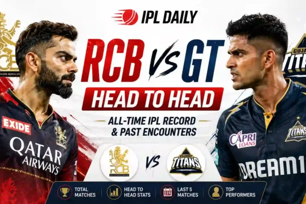 RCB vs GT Head-to-Head IPL Records & Deep Stats Analysis Ahead of IPL 2026 Final