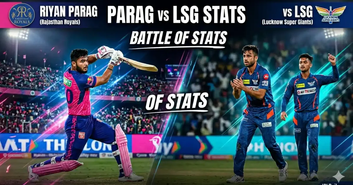 Riyan Parag vs LSG Stats: Full IPL Record Against Lucknow Super Giants