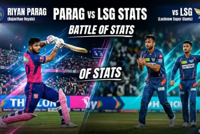Riyan Parag vs LSG Stats: Full IPL Record Against Lucknow Super Giants