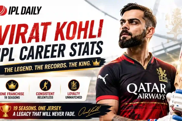 Virat Kohli IPL Stats 2008-2026: Total Runs, Records and Season-by-Season List