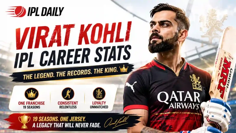 Virat Kohli IPL Stats 2008-2026: Total Runs, Records and Season-by-Season List