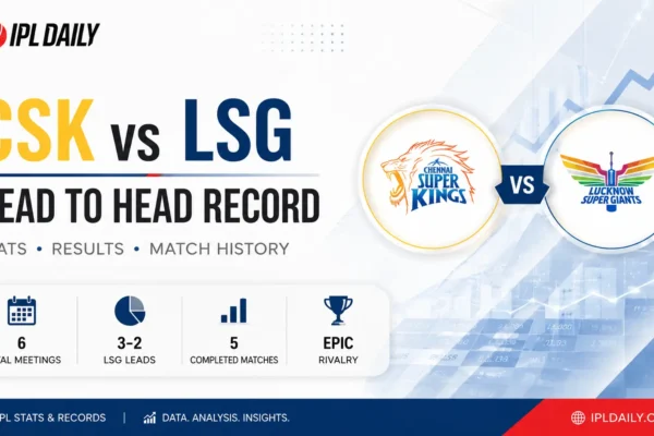 CSK vs LSG Head to Head Record in IPL (2022–2026) – Stats, Results & All Match History