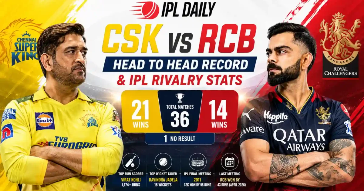 CSK vs RCB Head to Head: All-Time Record, Top Scorers & Memorable Matches