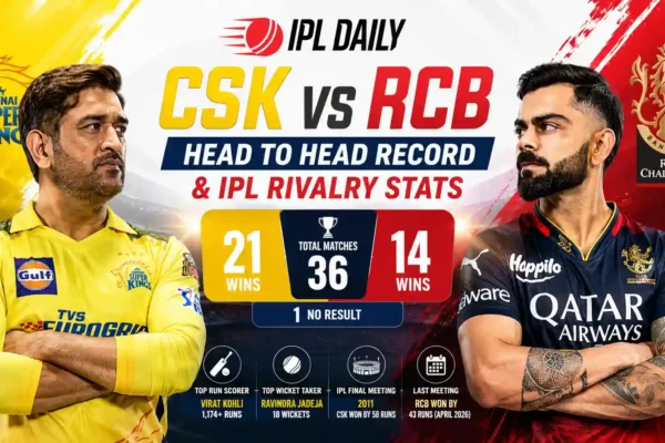 CSK vs RCB Head to Head: All-Time Record, Top Scorers & Memorable Matches
