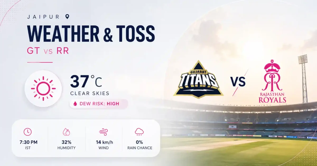 GT vs RR Weather Today Evening: Jaipur Dew & Toss Report
