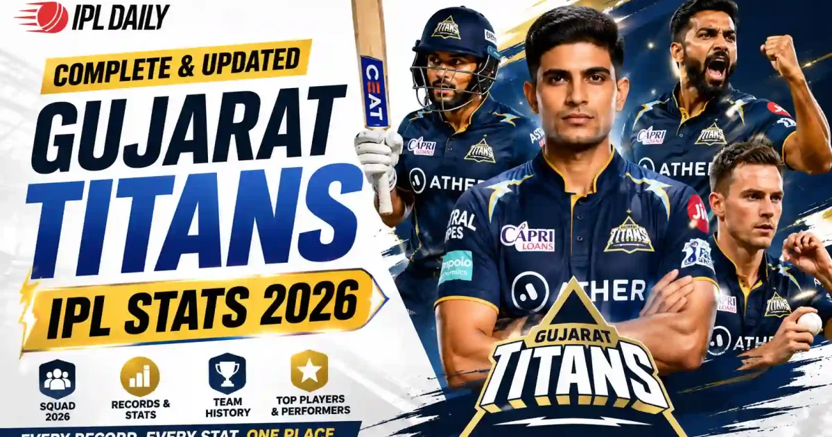 Gujarat Titans IPL Stats 2026: Squad, Records, Captain & Complete Team History