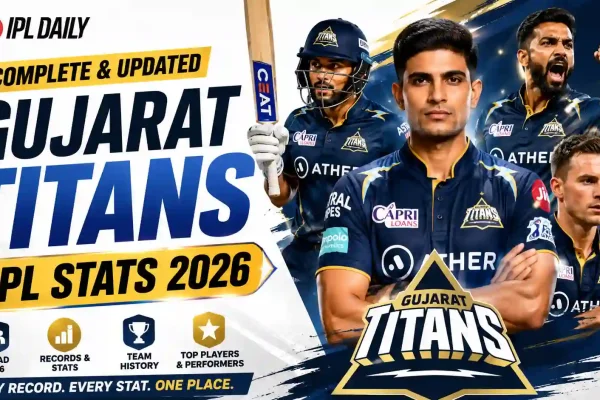 Gujarat Titans IPL Stats 2026: Squad, Records, Captain & Complete Team History