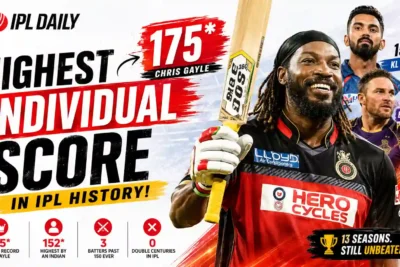Highest Individual Score in IPL History: Gayle's 175* & Full Top 10 List