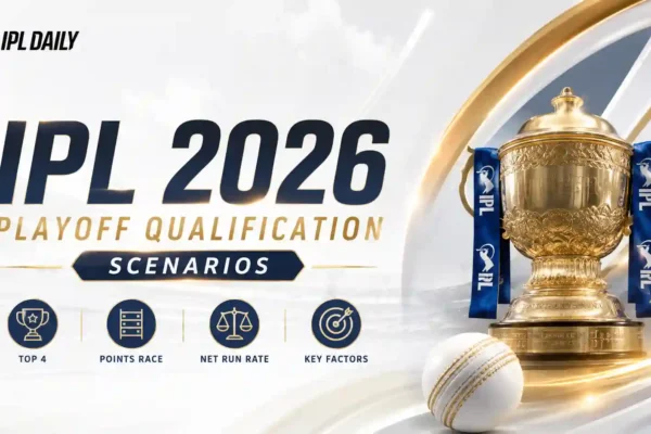 IPL 2026 Playoff Scenarios: How Each Team Can Qualify for Top 4