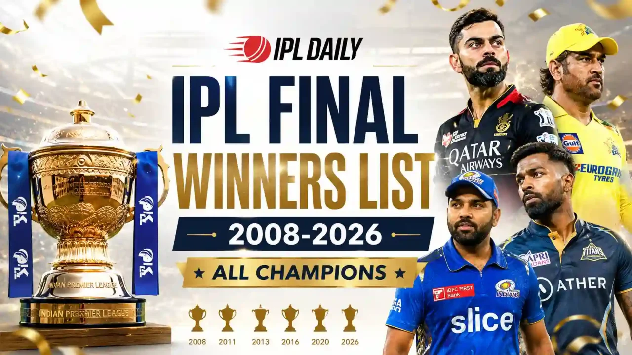 IPL Final Winners List 2008–2026: Complete Champions, Runners-Up, Winning Margins, Venues, Records and Title History