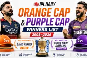 IPL Orange Cap & Purple Cap Winners List (2008–2026): Every Season, Every Record