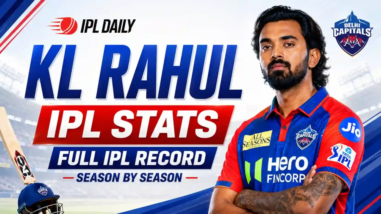 KL Rahul IPL Runs & Stats 2026: Season-Wise Runs, Records, Average and Complete IPL Career