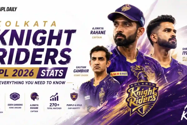 Kolkata Knight Riders IPL 2026 Stats: Squad, Records, 3 IPL Titles, Captain, History & Everything You Need to Know