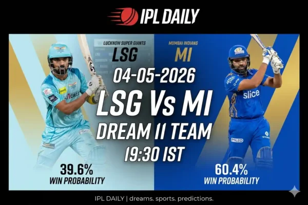 LSG vs MI Dream11 Prediction Today – Best Team & Captain Picks