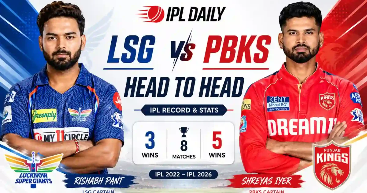 LSG vs PBKS Head to Head Record in IPL: Complete Stats, Match Results & Rivalry History (2022–2026)
