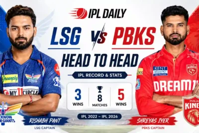 LSG vs PBKS Head to Head Record in IPL: Complete Stats, Match Results & Rivalry History (2022–2026)