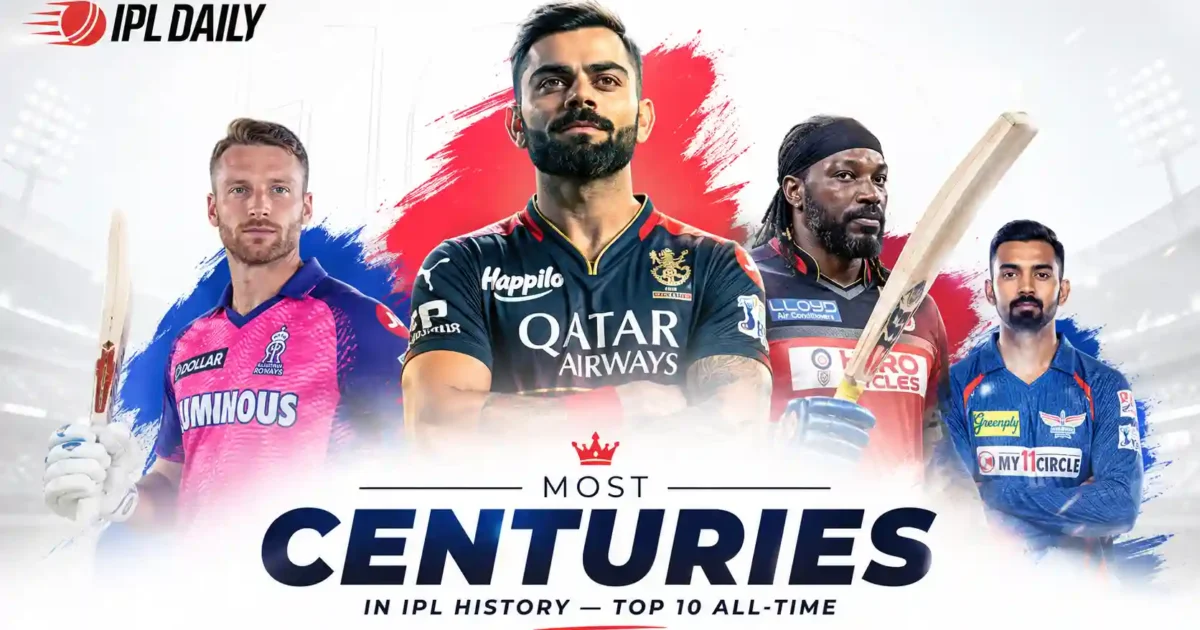 Most Centuries in IPL History (2008–2026): Virat Kohli’s 9 Hundreds, Complete Top 10 List