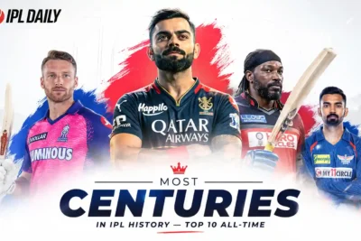 Most Centuries in IPL History (2008–2026): Virat Kohli’s 9 Hundreds, Complete Top 10 List