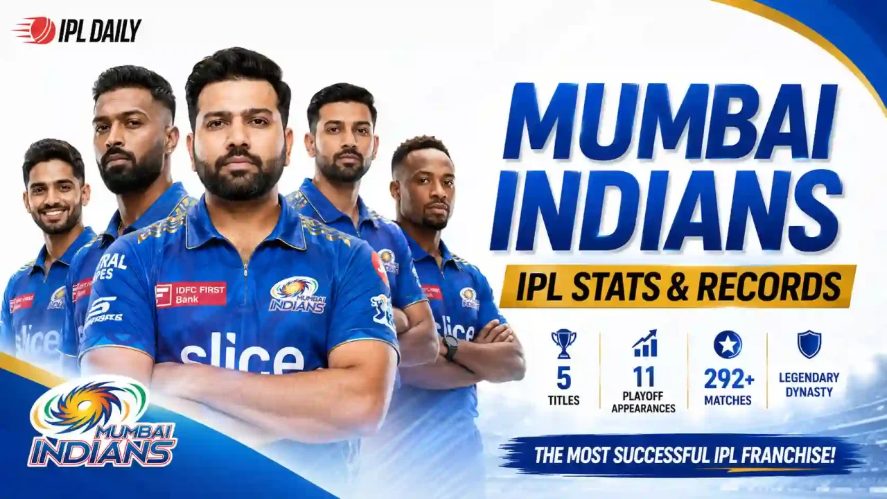 Mumbai Indians IPL Stats & Records 2026: 5 Titles and Complete MI History