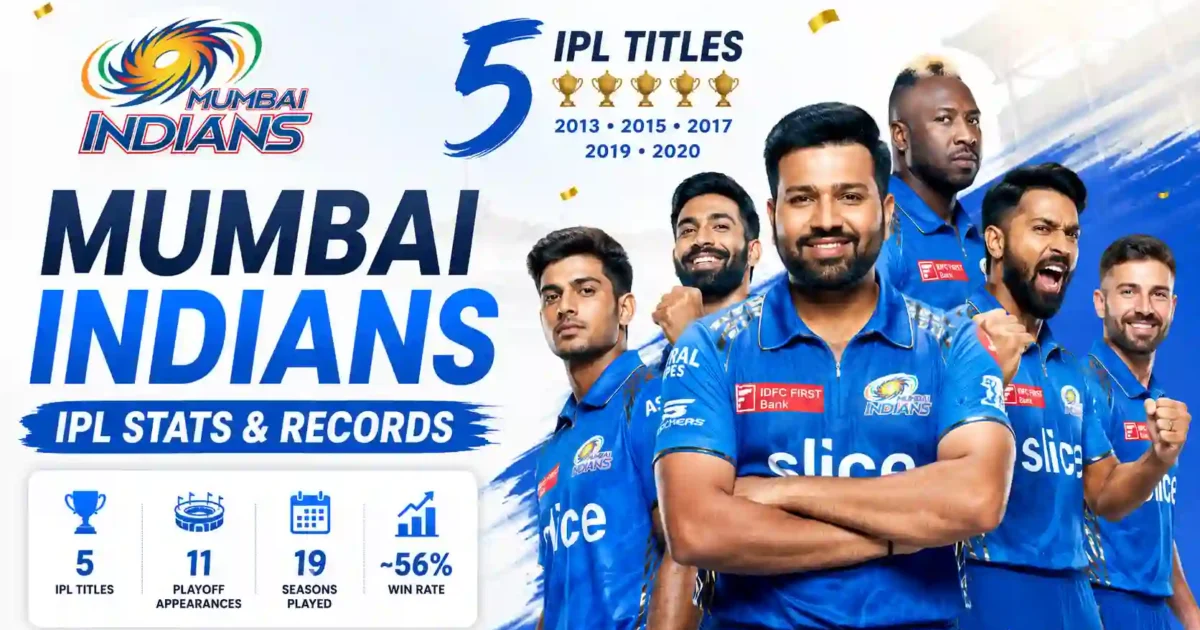 Mumbai Indians IPL Stats & Records 2026: 5 Titles and Complete MI History