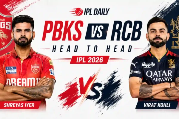 PBKS vs RCB Head to Head: Complete IPL Stats & Record