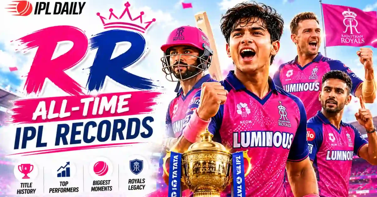 Rajasthan Royals IPL Stats 2026 Squad, Records, Captain & Full History