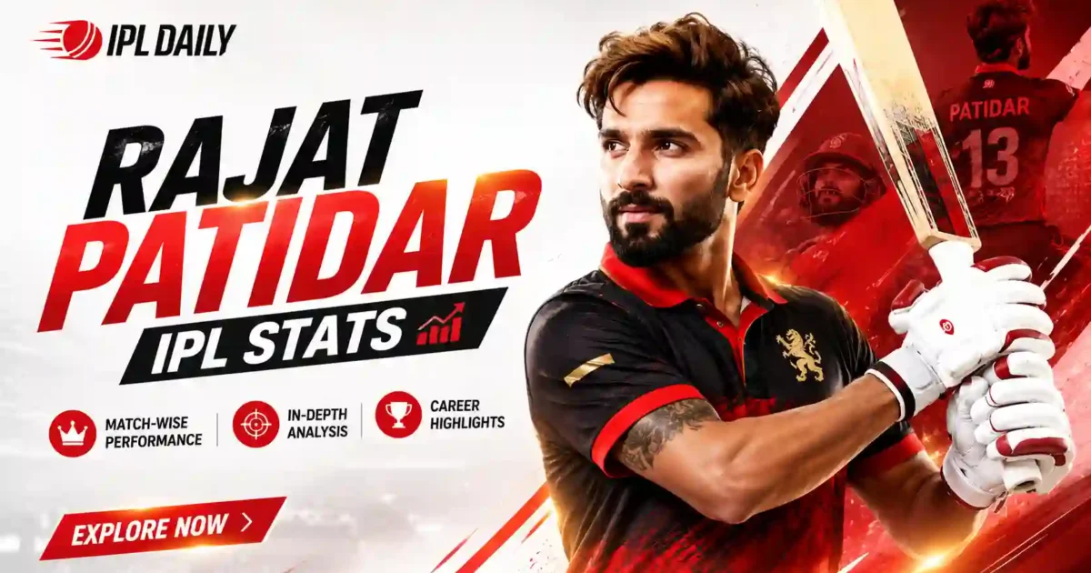 Rajat Patidar IPL Stats 2026: RCB Captain’s Career, Records & Explosive Knockouts