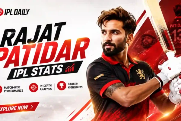 Rajat Patidar IPL Stats 2026: RCB Captain’s Career, Records & Explosive Knockouts