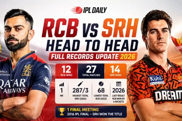 RCB vs SRH Head to Head Records in IPL (2013–2026): Complete Records