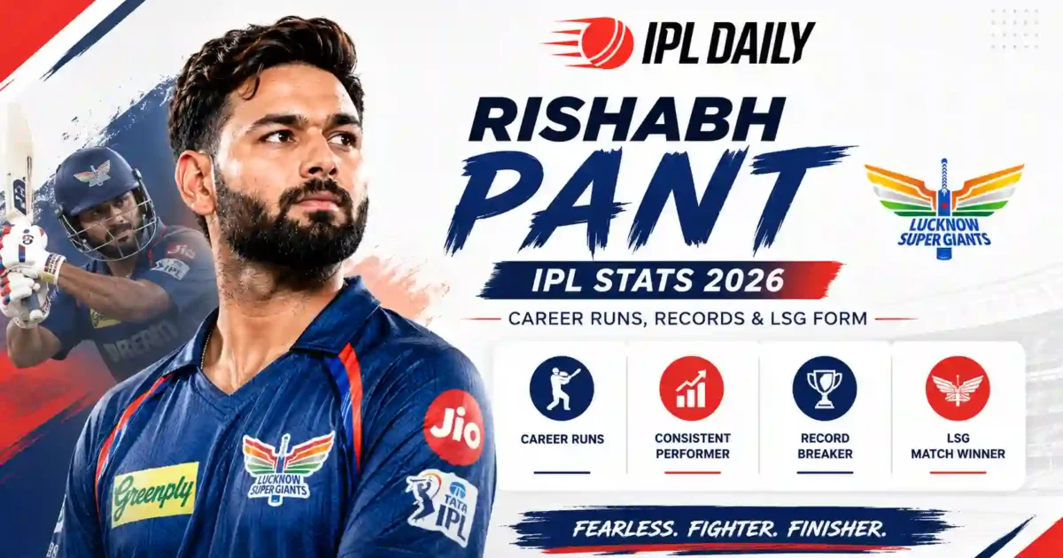 Rishabh Pant IPL Stats 2026: Career Runs, Records & LSG Form