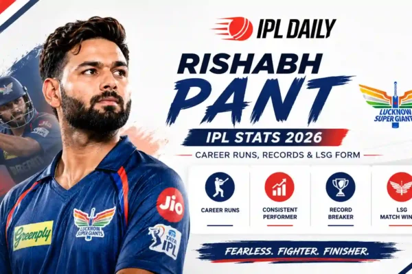 Rishabh Pant IPL Stats 2026: Career Runs, Records & LSG Form