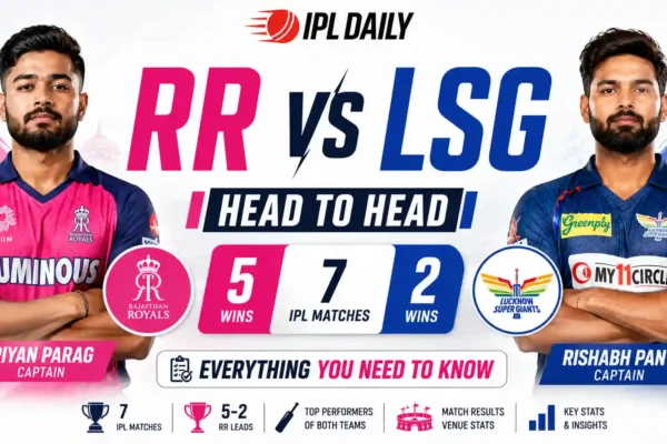 RR vs LSG Head to Head: Complete IPL Record & Stats (2026)