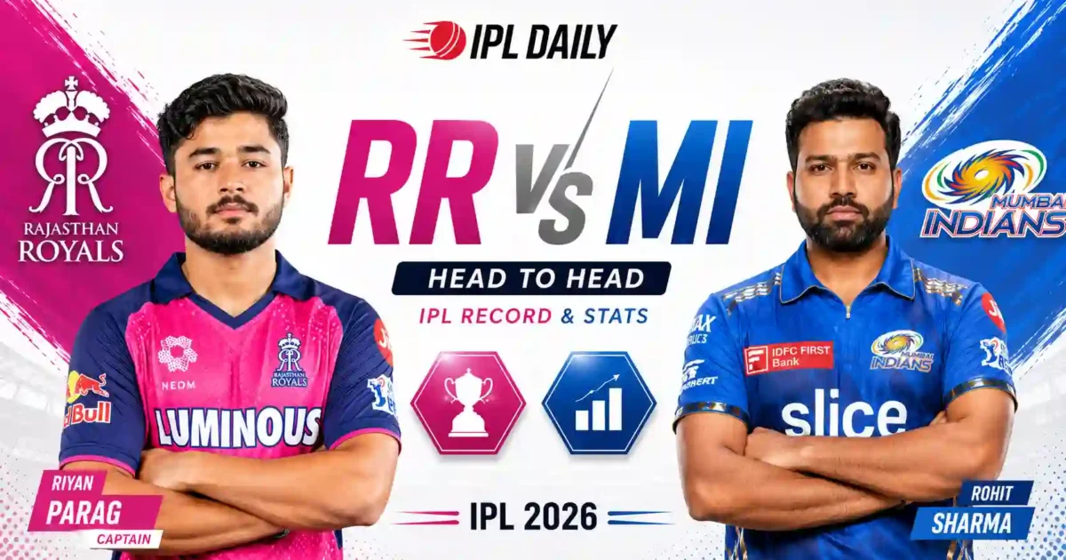 RR vs MI Head to Head Record in IPL 2026: Full Stats & History