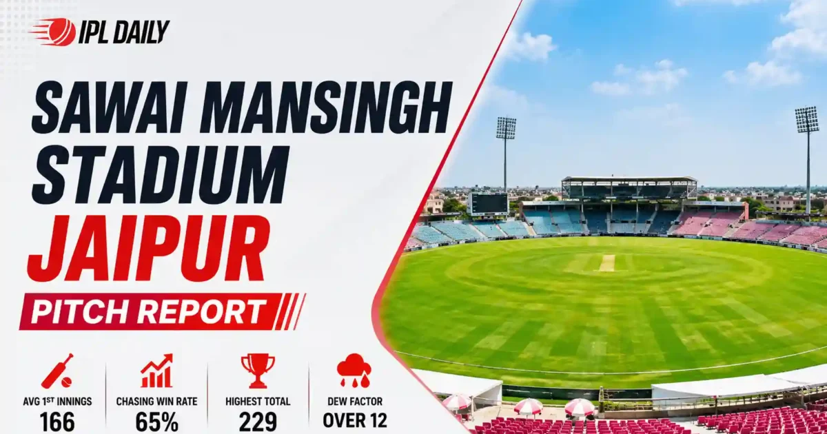 Sawai Mansingh Stadium Jaipur Pitch Report IPL 2026: Batting or Bowling Analysis