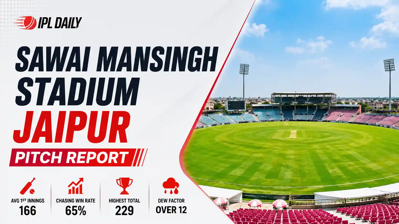 Sawai Mansingh Stadium Jaipur pitch and outfield under lights for IPL 2026