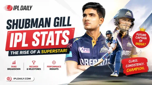 Shubman Gill IPL Stats 2026: Runs, Records, Orange Cap, GT Captaincy & Complete Career Breakdown