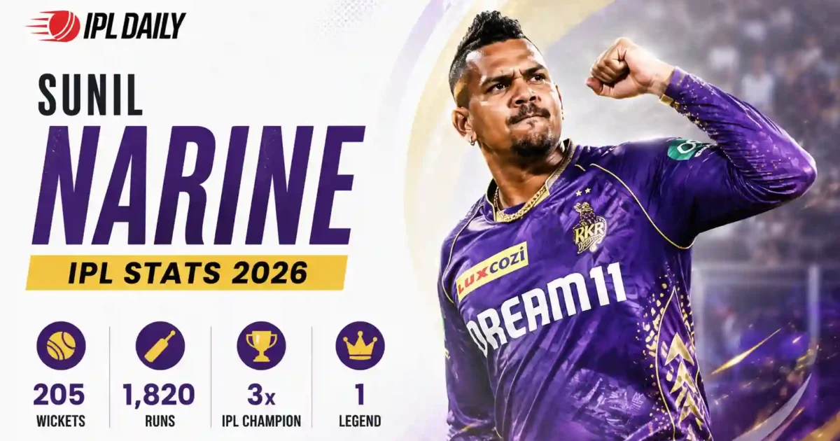 Sunil Narine IPL Stats 2026: 205 Wickets, 1,820 Runs, KKR Records & Historic Milestones