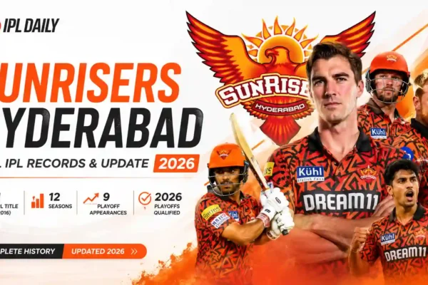 Sunrisers Hyderabad IPL Stats 2026 Squad, Records & Captain