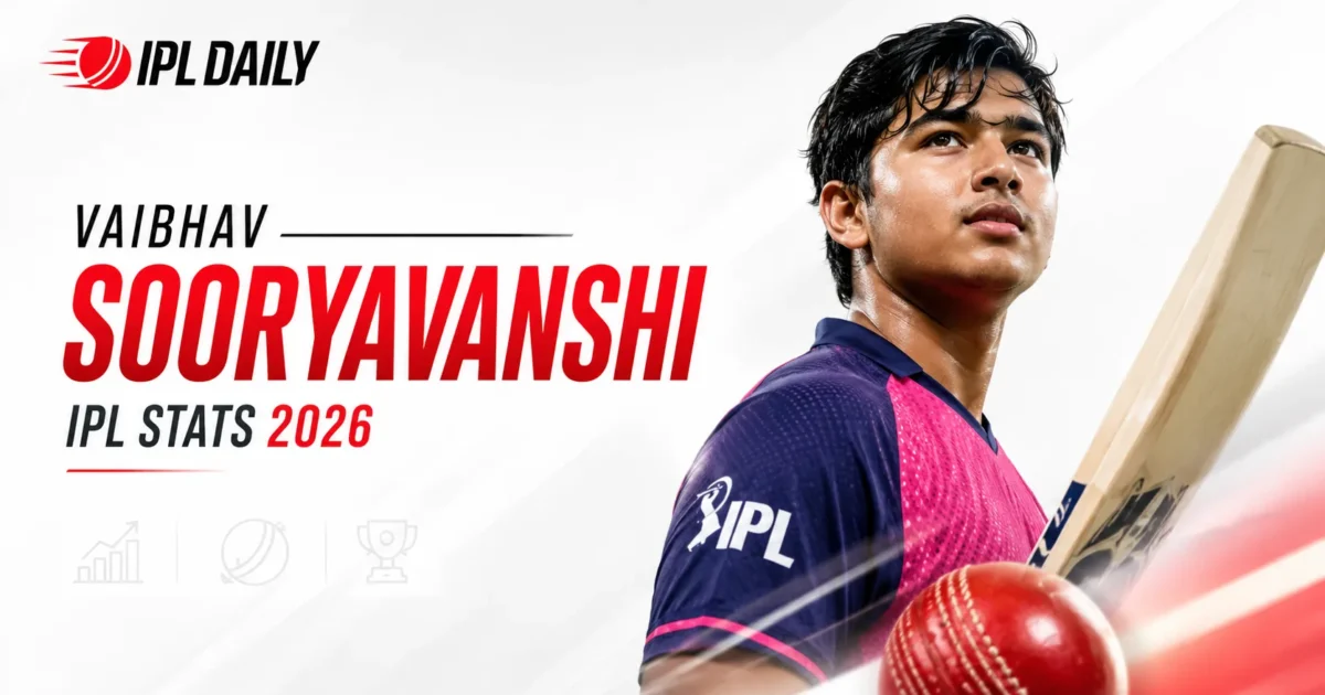 Vaibhav Sooryavanshi IPL Stats 2026: Youngest Centurion’s Complete Record