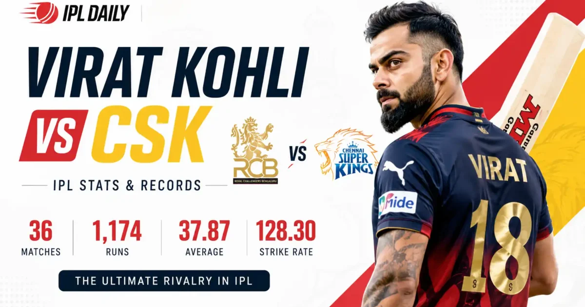 Virat Kohli vs CSK Stats and Records in IPL (2008–2026)