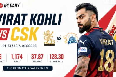 Virat Kohli vs CSK Stats and Records in IPL (2008–2026)