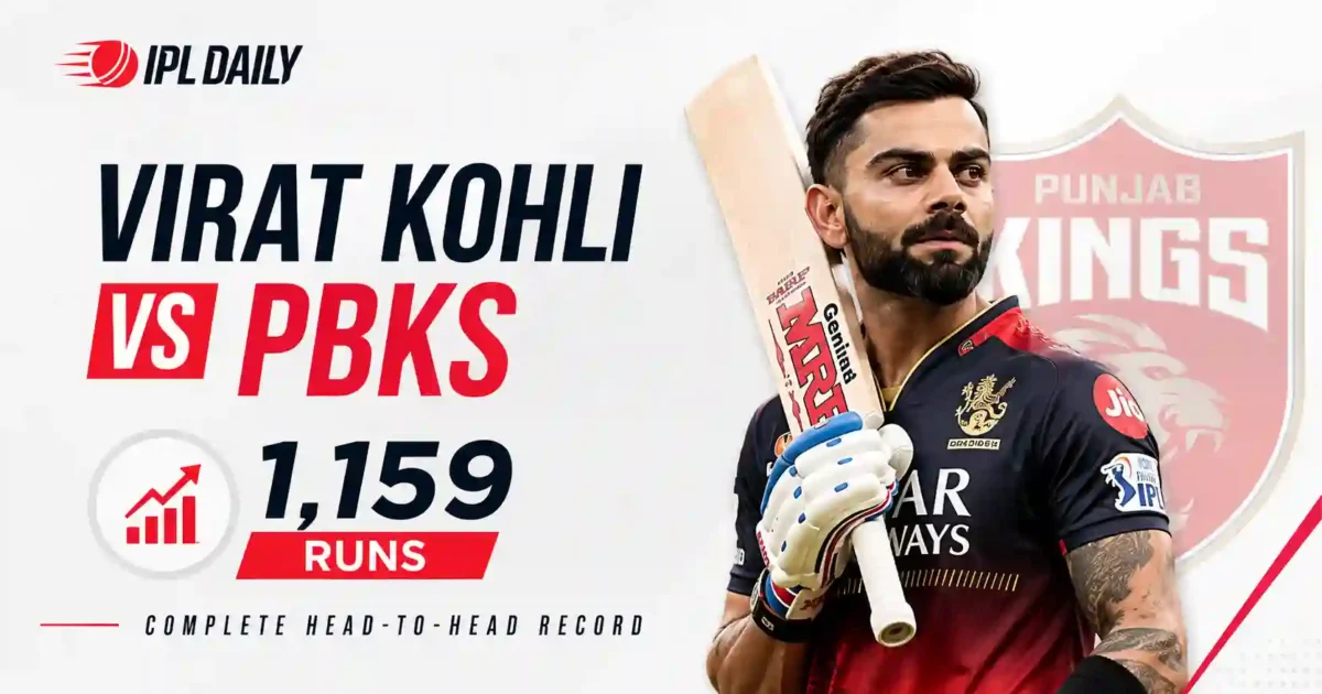 Virat Kohli vs PBKS IPL Stats: 1159 Runs & Full Record