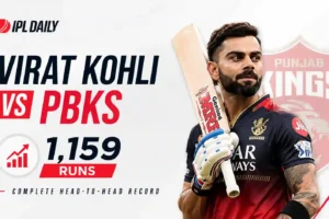 Virat Kohli vs PBKS: IPL Record and Best Knocks