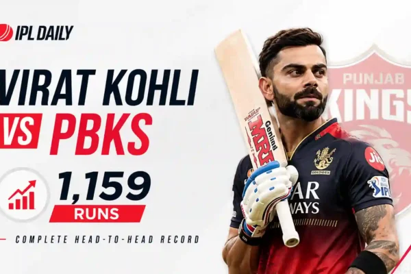 Virat Kohli vs PBKS IPL Stats: 1159 Runs & Full Record